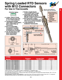 Thumbnail of document Data Sheet - PR-21SL Spring Loaded RTD Probes w/M12 Connectors